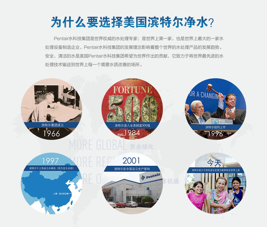 濱特爾公司簡(jiǎn)介